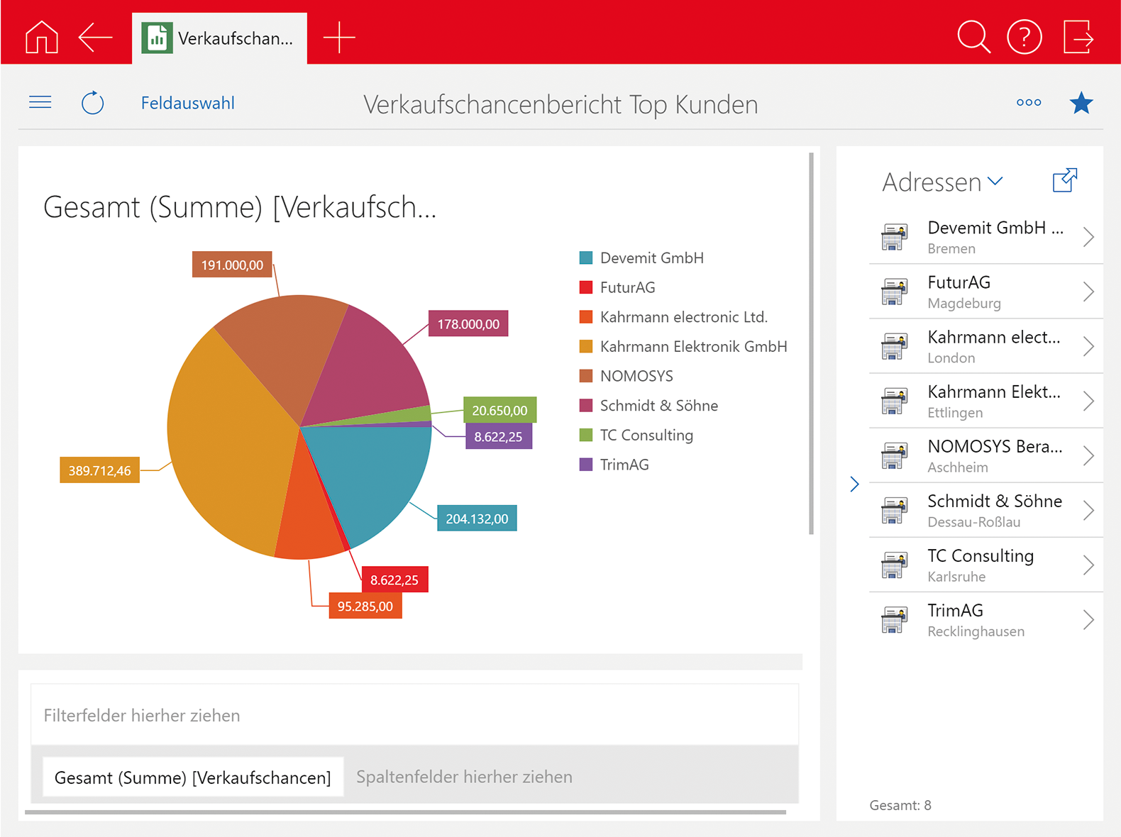 CAS_genesisWorld_x12_ _Verkaufschancenbericht_%28Tablet-Ansicht,_ohne_Rahmen%29